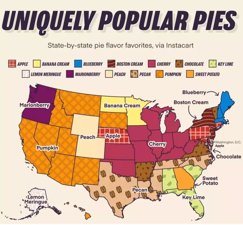 Popular Pies