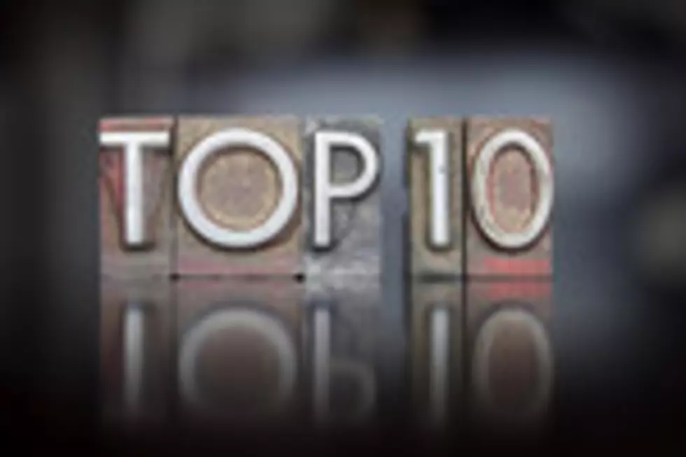 Cat Country’s Top 10 Blog Posts of 2015