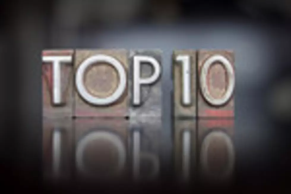 Cat Country&#8217;s Top 10 Blog Posts of 2015