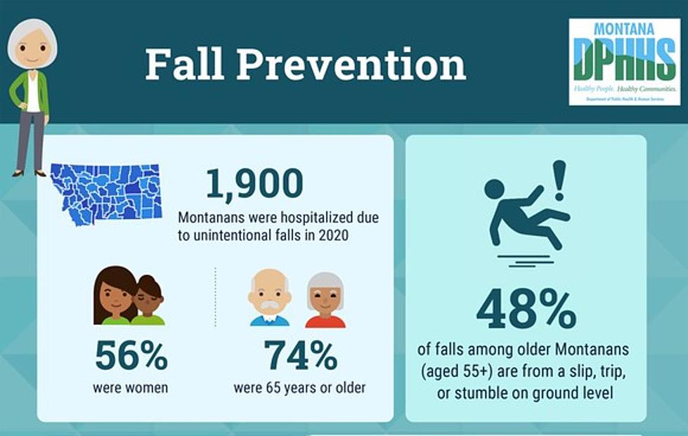 September 20-24 Is Falls Prevention Awareness Week