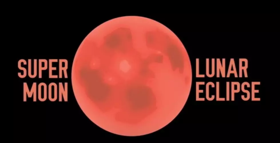 Final Blood Red Super Moon This Sunday! End of Times? [Video]