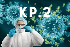 Warning: Covid Variant KP.2 on the Rise, How to Stay Safe