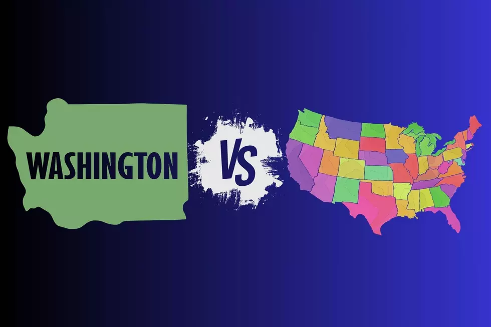 How Does Washington State Compare to other States?