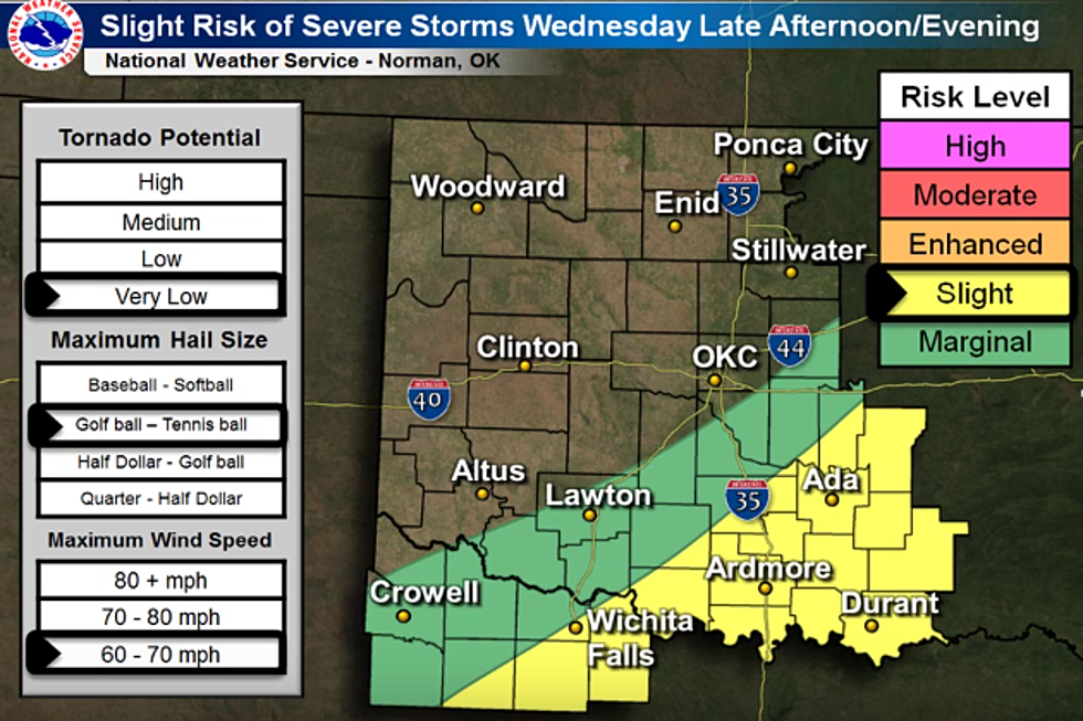 The National Weather Service Updated Tonight’s Severe Weather Forecast