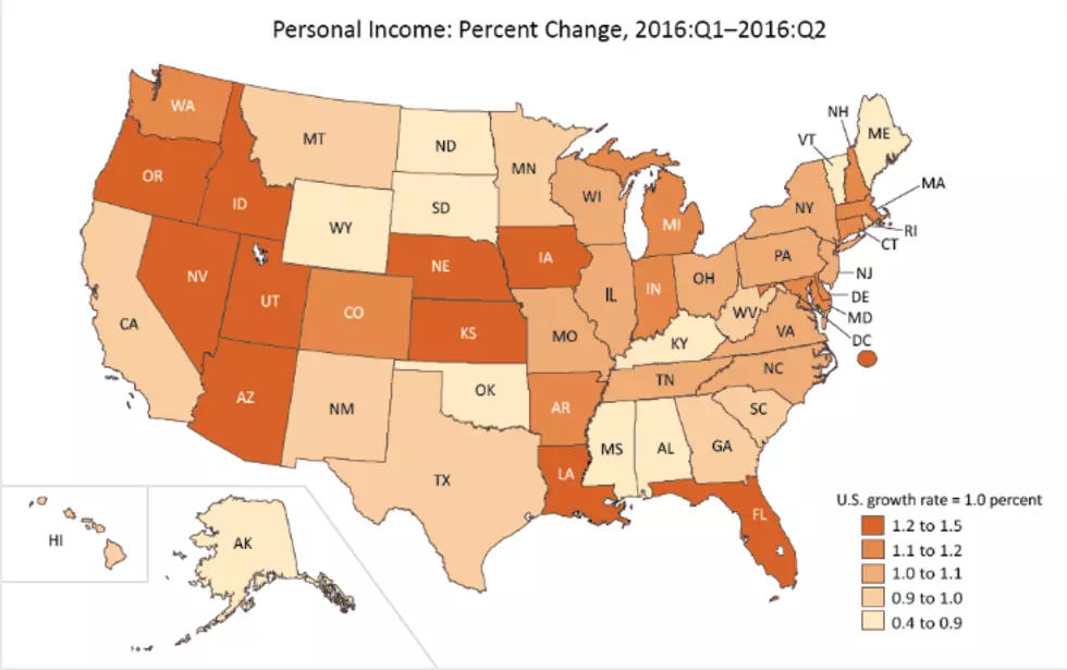 Montana Personal Income Growth for 2016 Lags Behind 2015, National Average
