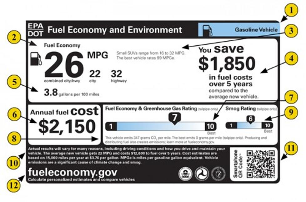 Fuel Economy Stickers-12 Miles Per Gallon