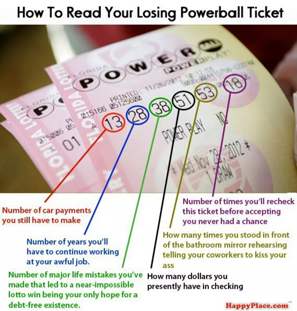 How To Read Your Powerball Ticket That Wasn&#8217;t Lucky