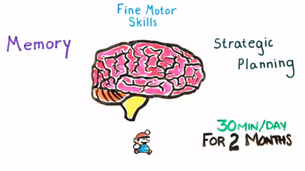 Can Video Games Make You Smarter? Science Thinks So [VIDEO]