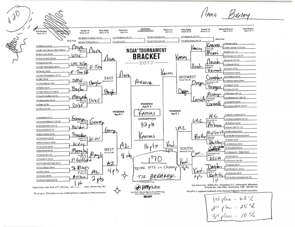 Five-Year-Old Basketball Expert Helps Us With Our NCAA Bracket