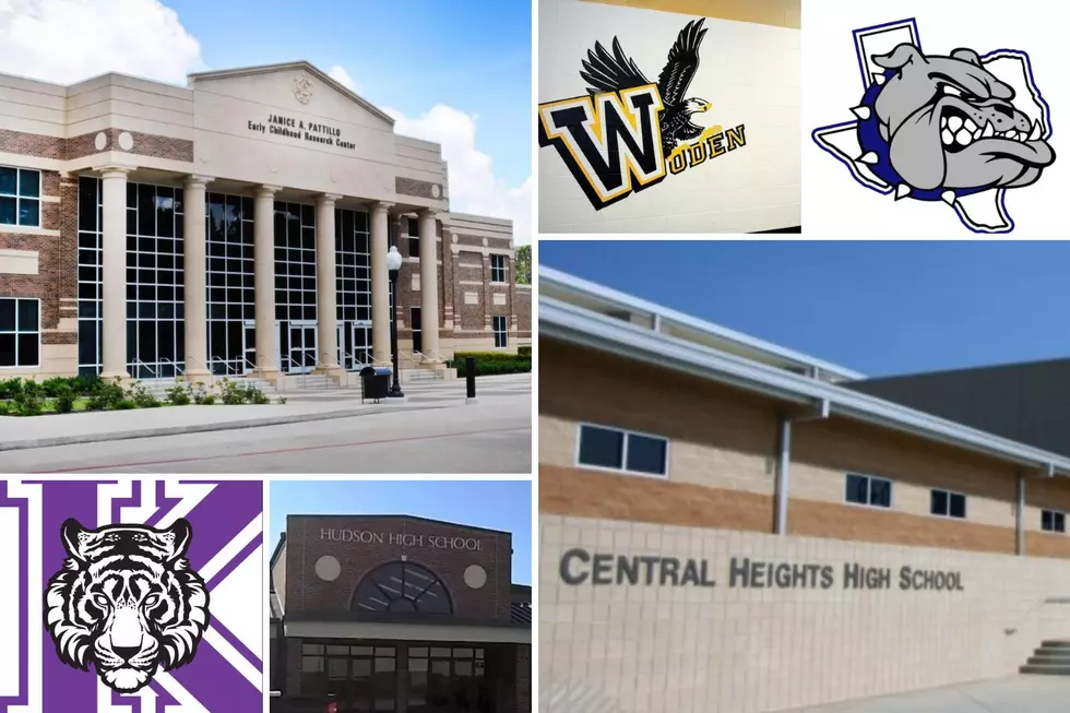 New Accountability Ratings Are Out, How did East Texas Schools Do?