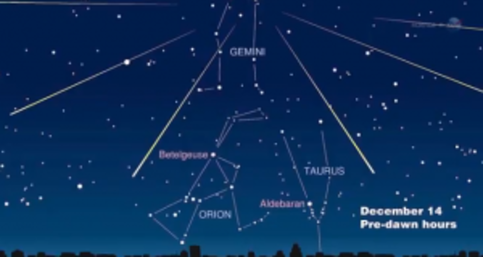 Giminid Meteor Shower Promises a Great Show [VIDEO]