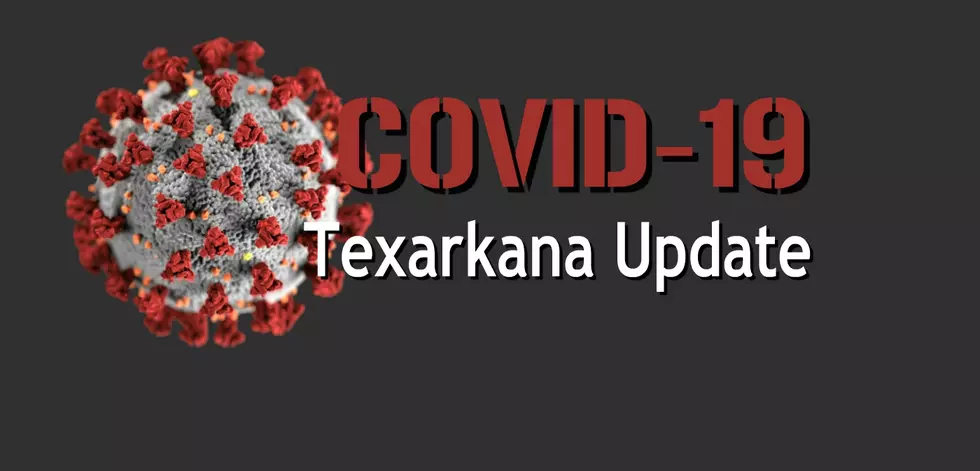COVID-19: Texarkana Area Update for Wednesday Afternoon, June 17