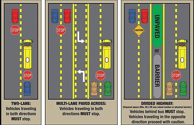Back to School, Here&#8217;s When to Stop For a School Bus