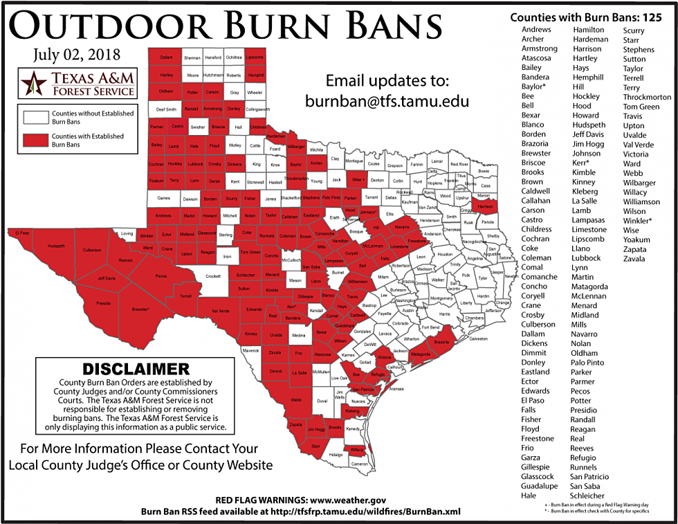 Burn Bans Triggered In East Texas [UPDATE]