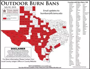 Burn Bans Triggered In East Texas [UPDATE]