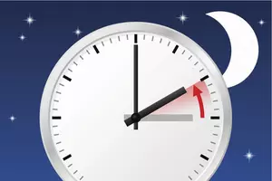 5 Ways to Beat the Time Change