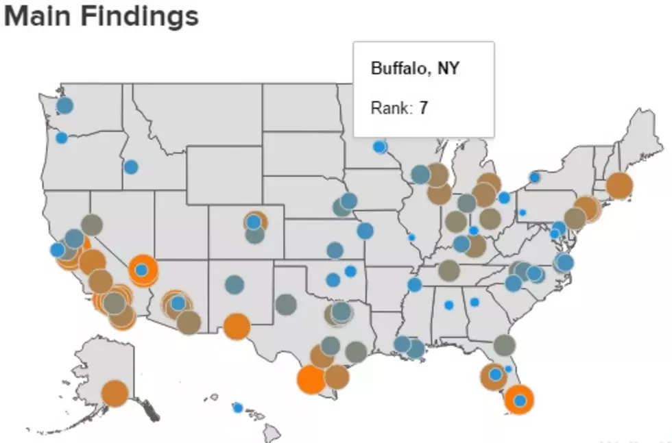 Buffalo Is 7th Best City For&#8230;