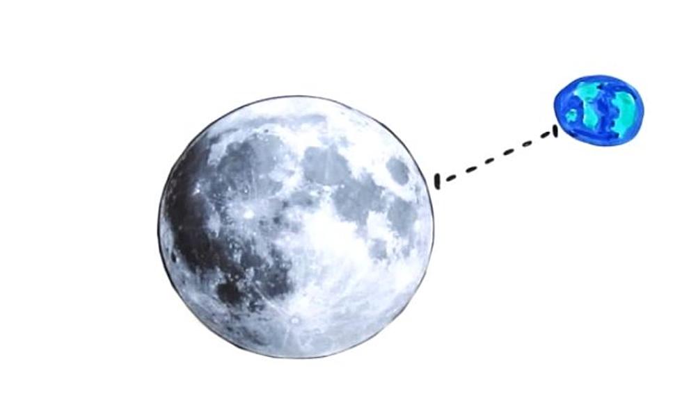Learn Why the Moon Looks Bigger Sometimes When Actually it’s Still the Same Size [VIDEO]