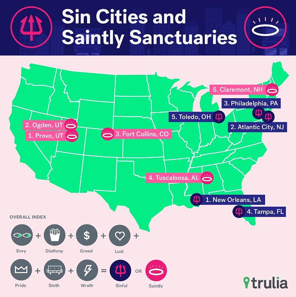 This Texas City Is One of the 10 Most Sinful Cities in America