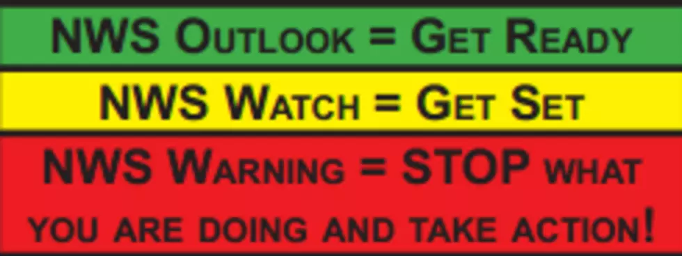 Severe Weather Warnings Vs. Watches. What&#8217;s the Difference?