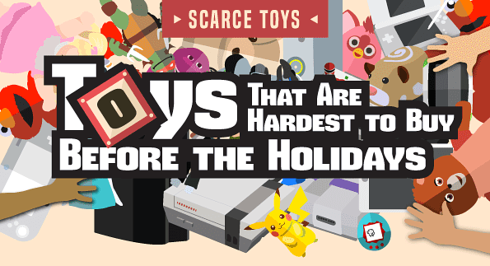 The Hardest Christmas Gifts To Find From The Last 30 Years [INFOGRAPHIC]