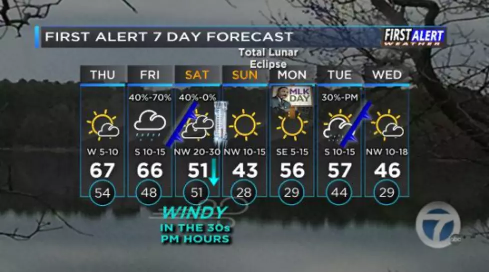 Cold Weather Arrives this Weekend in East Texas