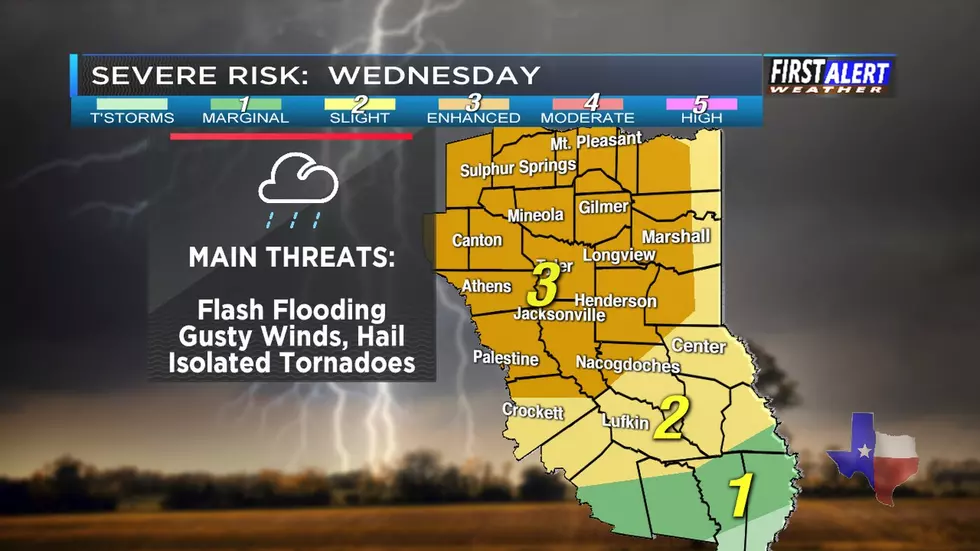 East Texas Could Experience Severe Weather Into Thursday