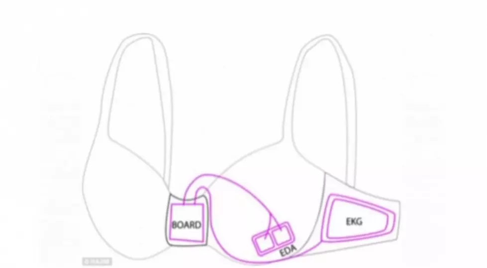 The Bra That Will Keep Women Out of the Kitchen [VIDEO/POLL]