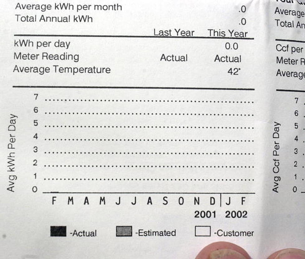A Woman In Texas Get An Electric Bill For Over $1.3 Million