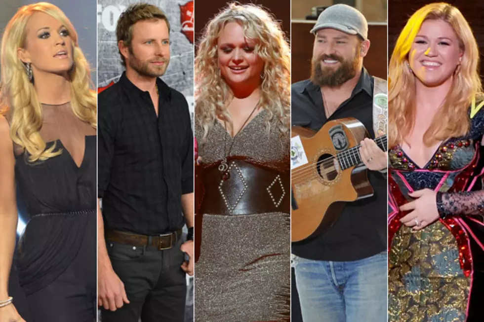 Most Anticipated 2013 Grammys Performance? – Readers Poll