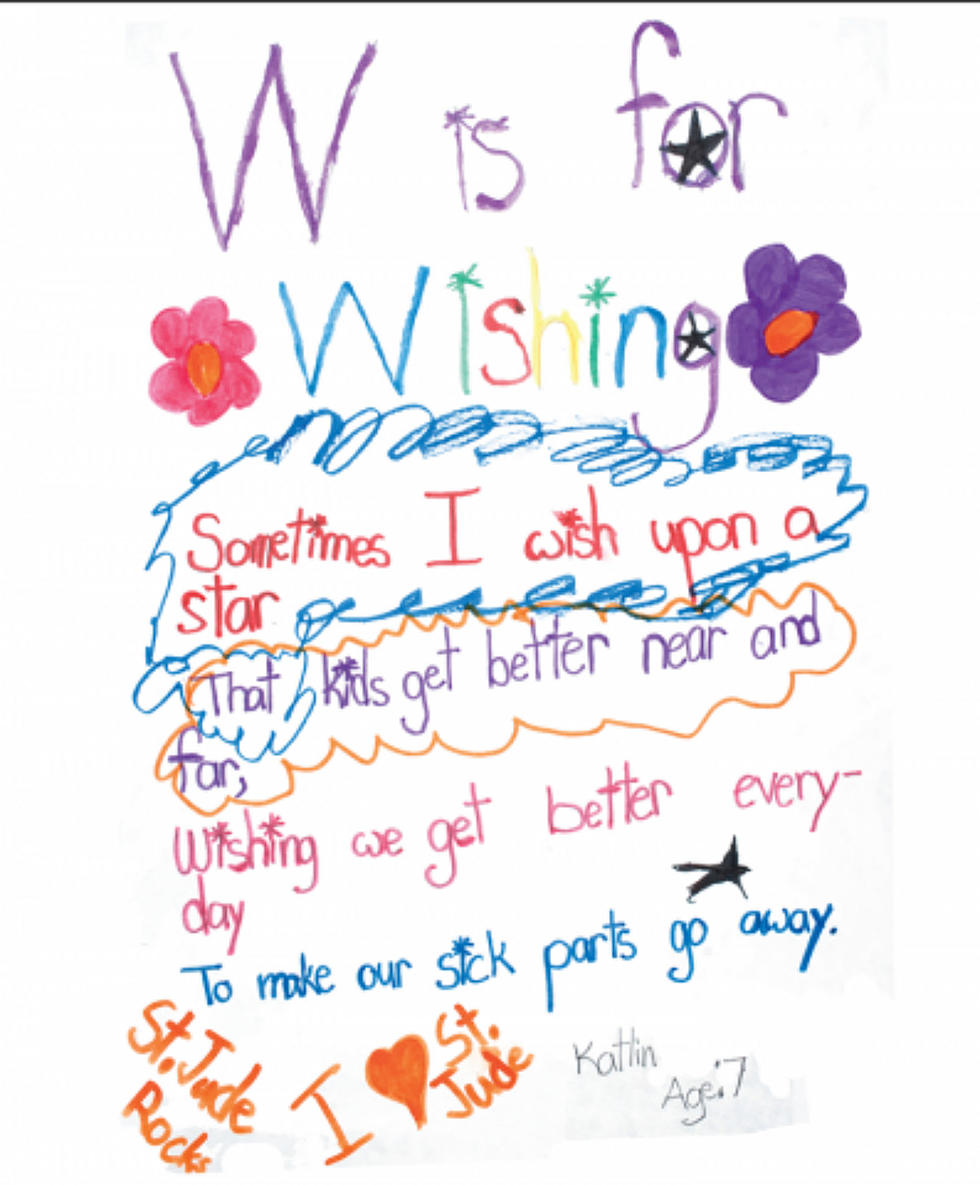 W is for Wishing – The ABCs of Cancer