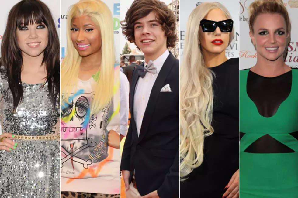 Biggest Pop Star of 2012 &#8211; Readers Poll