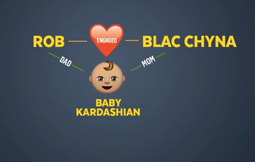 Blac Chyna And Rob’s Baby Is Going To Make The Kardashian Family Tree Even More Confusing