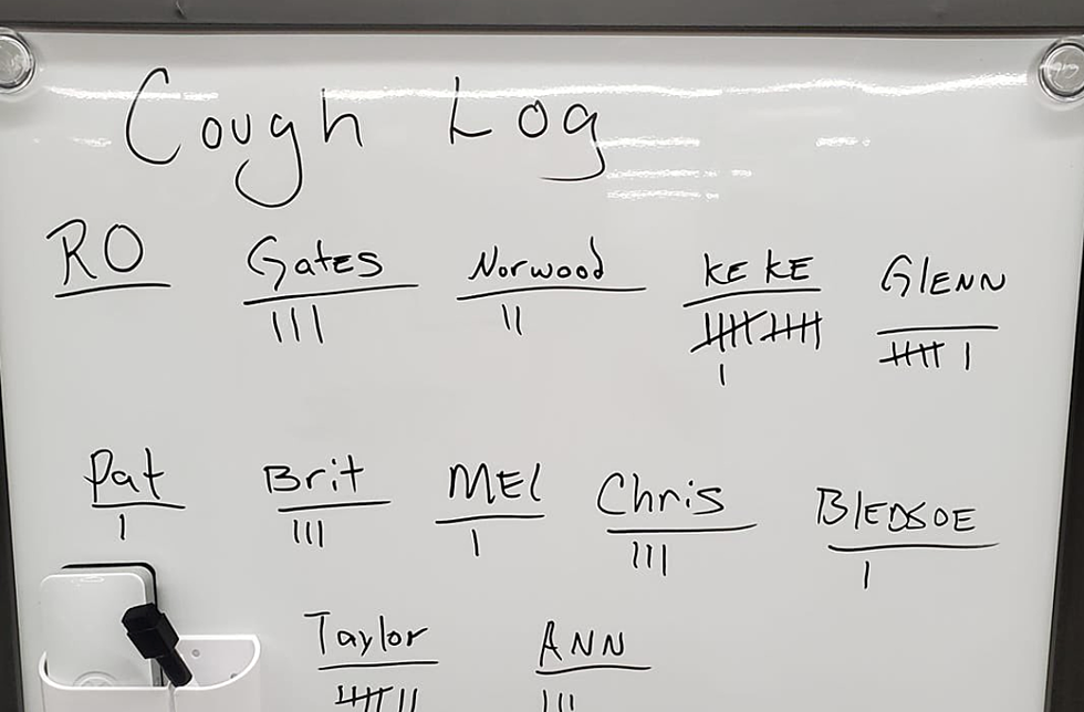 Someone Kept A ‘Cough Log’ At Work And Twitter Had A LOT To Say (Especially About Keke)