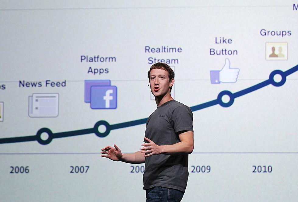 Facebook Reaches One Billion Users-WOW!