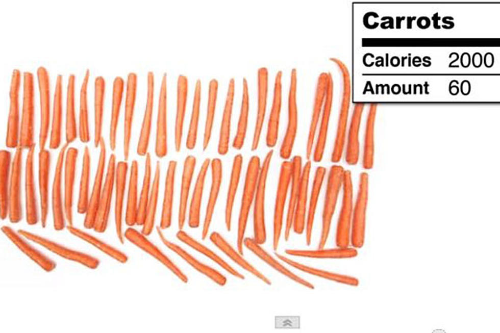 Find Out What 2,000 Calories Actually Looks Like