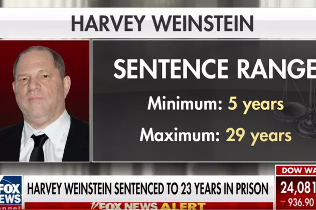 Weinstein Sentenced to 23 years for Sexual Assaults