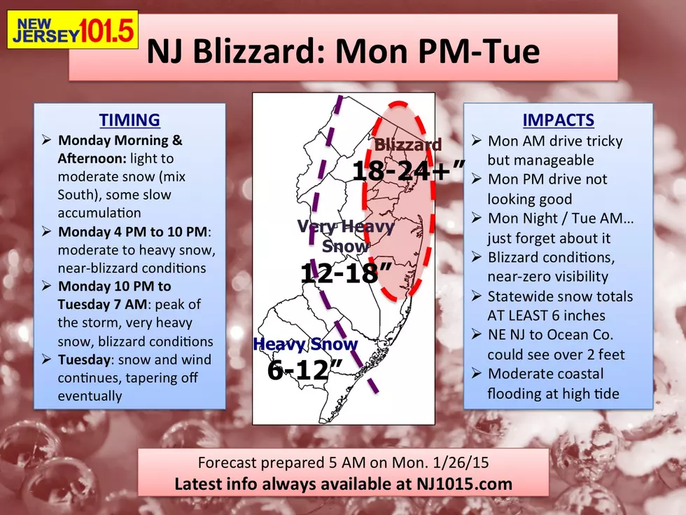 Blizzard conditions expected tonight; state of emergency declared