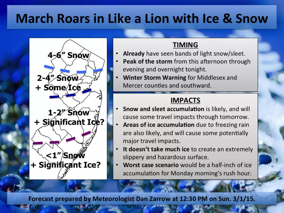 March roars in like a lion with ice and snow