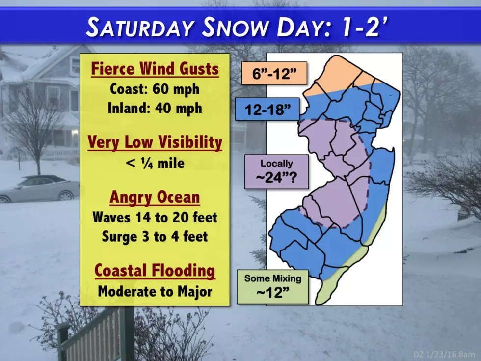 Heavy snow and ferocious wind combine for blizzard conditions all day in NJ
