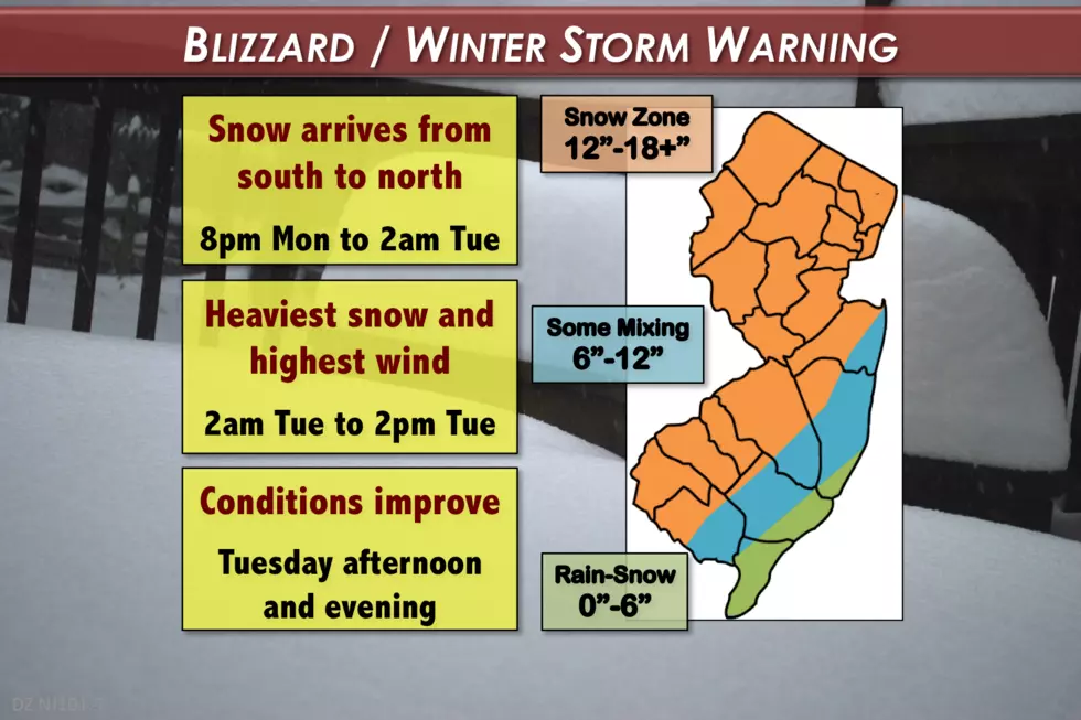 Nor’easter Still on Track to Bring Big Snow and Wind to NJ