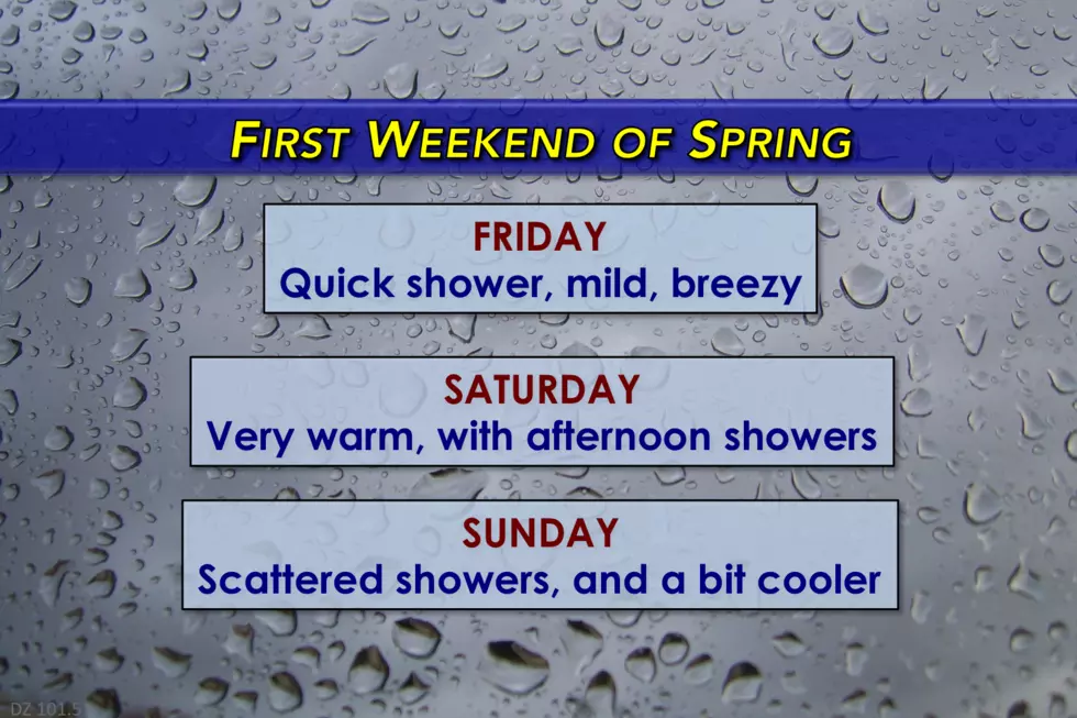 Definitely more springlike this weekend in NJ: Warmer and wetter