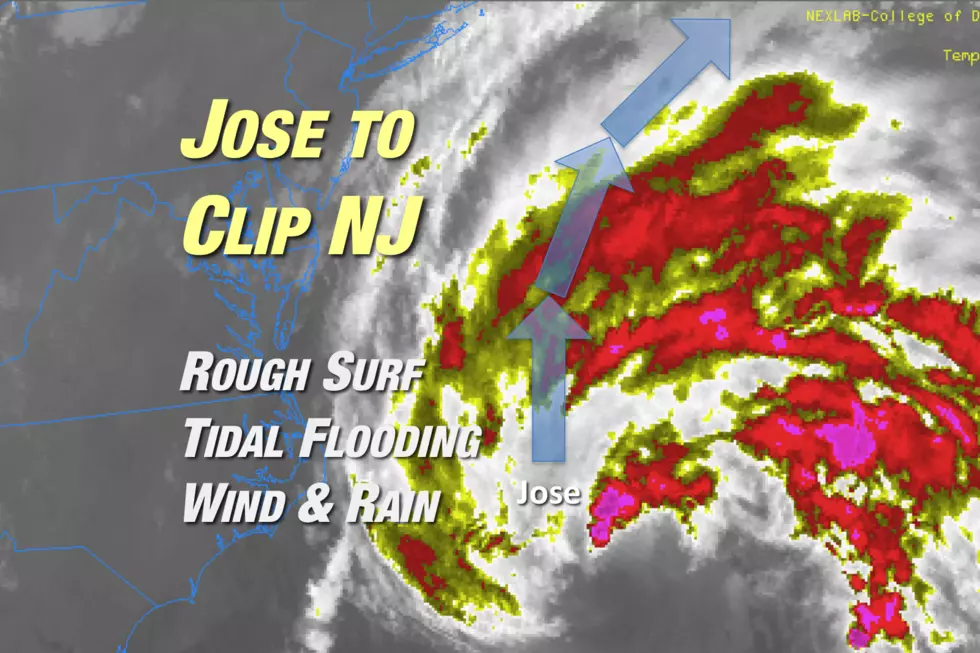 Tracking Hurricane Jose