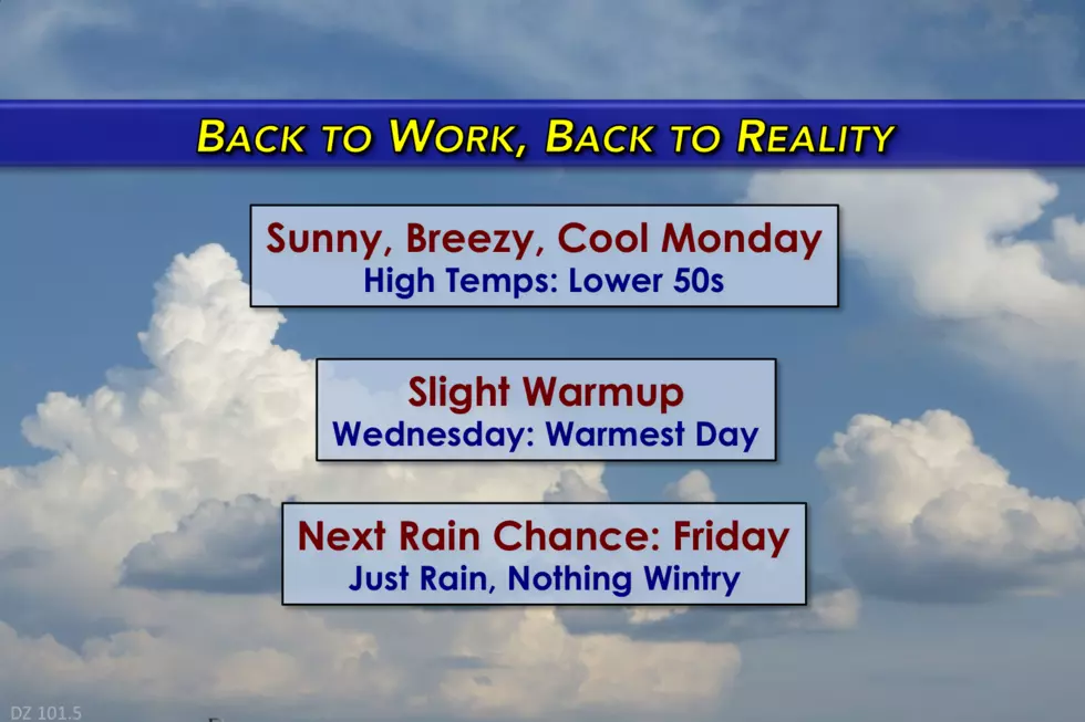 Back to work, back to school, and back to quiet weather for NJ
