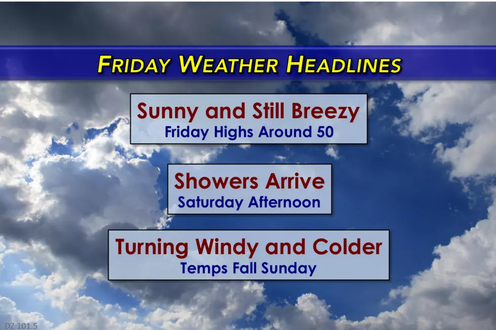Not so nice weekend: Rain, wind, and a big cooldown for NJ