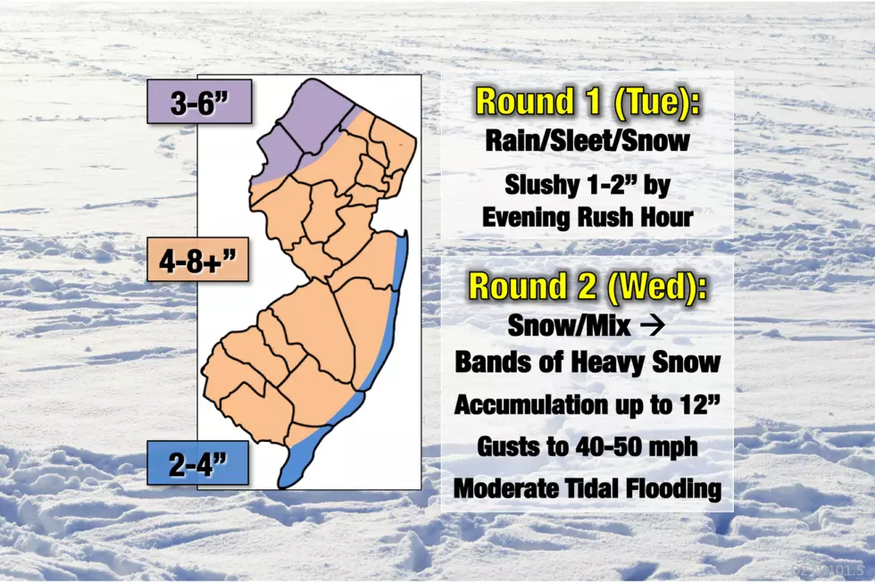 NJ Winter Storm Watch: Sloppy Tuesday, wintry Wednesday