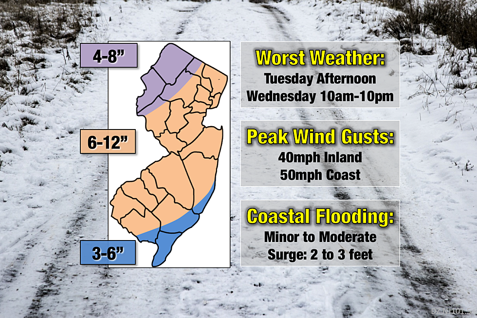 Winter Storm Warning: 9 questions about NJ’s two-part nor’easter