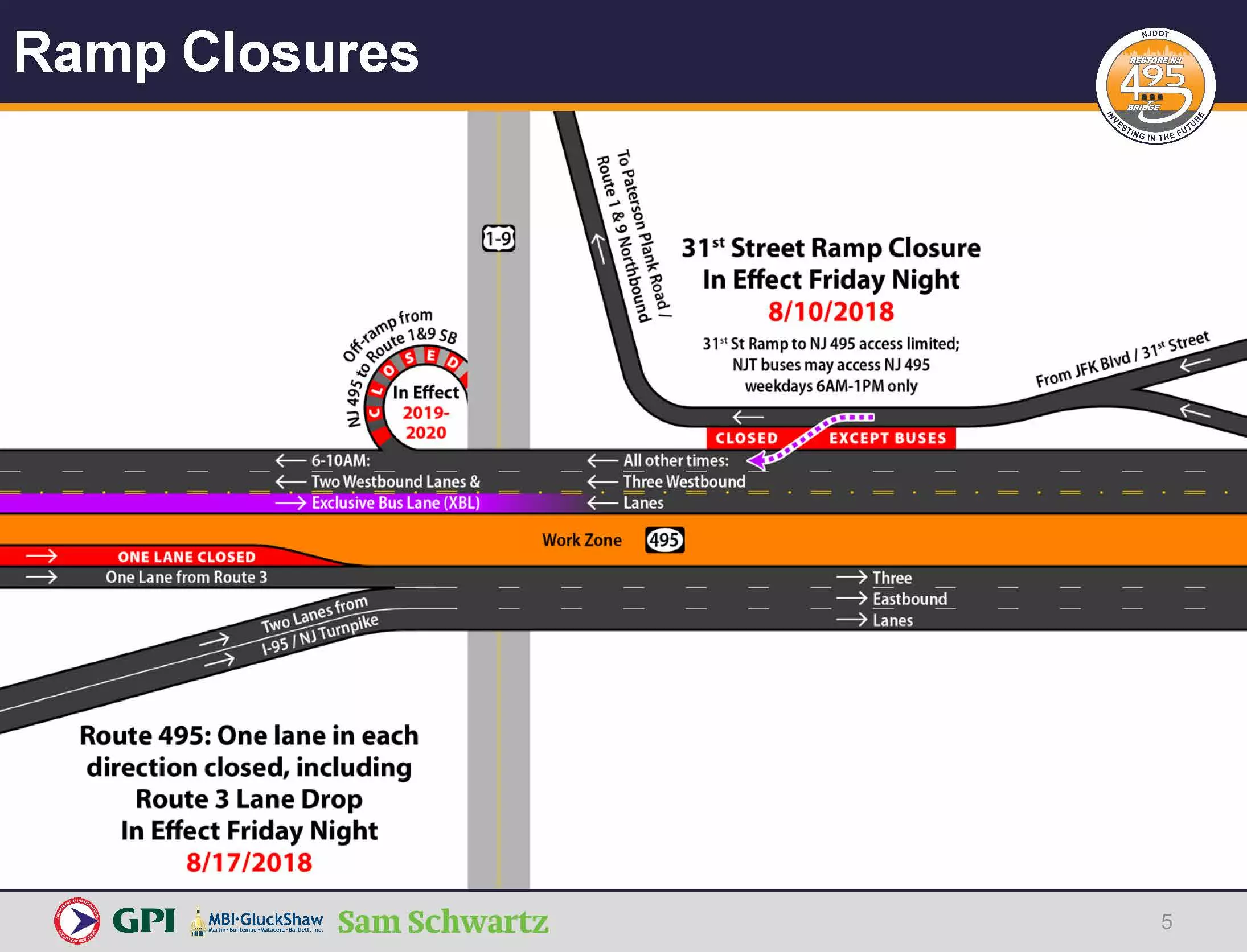 495 Viaduct Project