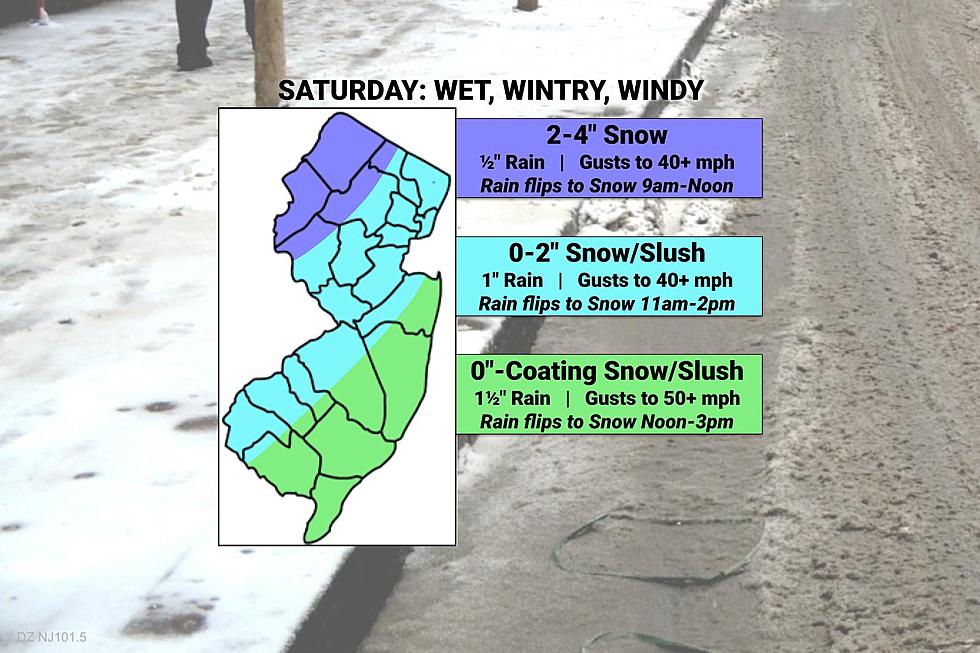From nice to nasty weather for NJ: Rainy, windy, snowy, and cold this weekend