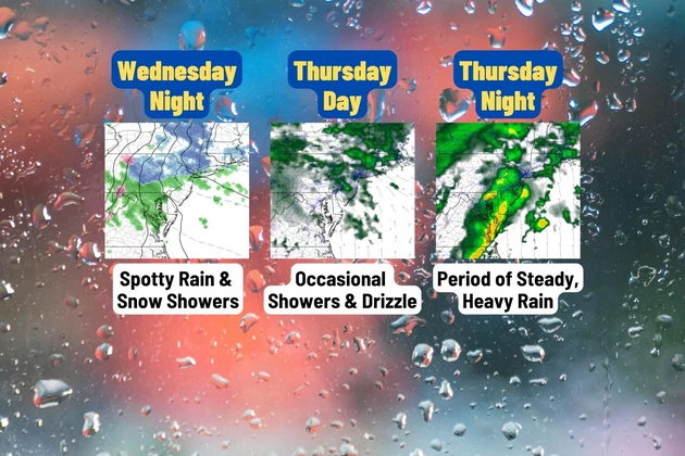 NJ&#8217;s next rainmaker storm system will play out in three parts
